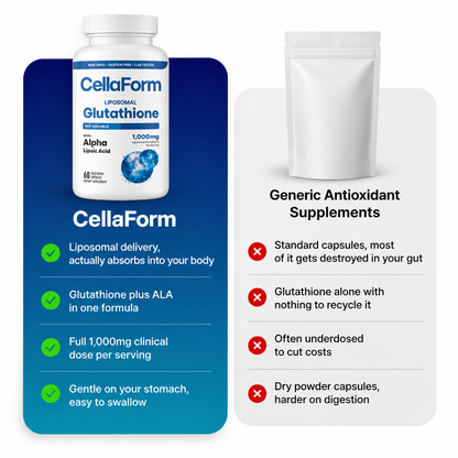 Liposomal Glutathione 1000mg + Alpha Lipoic Acid