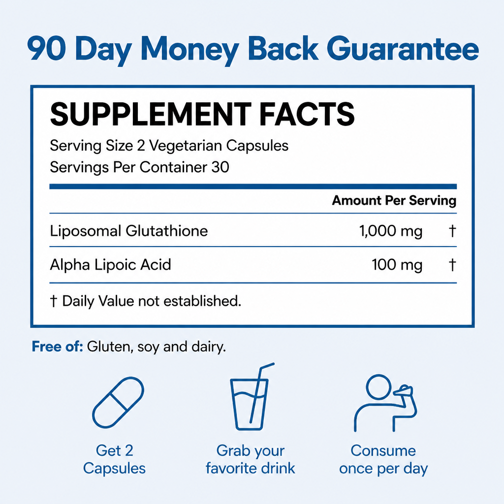 Liposomal Glutathione 1000mg + Alpha Lipoic Acid